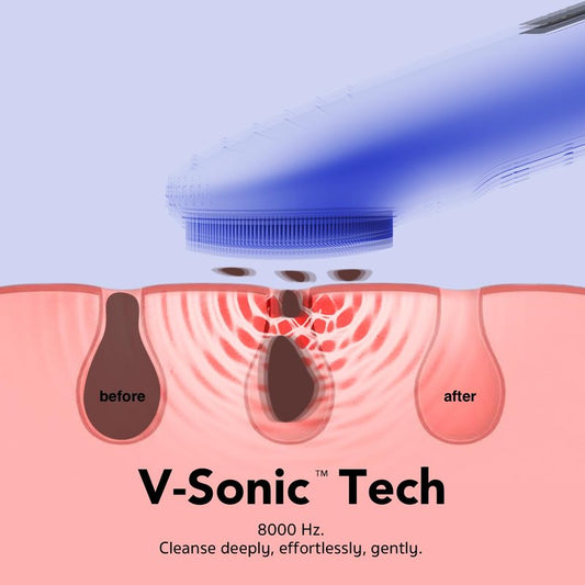NågraCoola CLIE Facial Cleansing Brush, Waterproof and Rechargeable Face Scrub Brush for Men & Women, Cleansing, Exfoliating and Massaging, Electric Face Scrubber - Blue