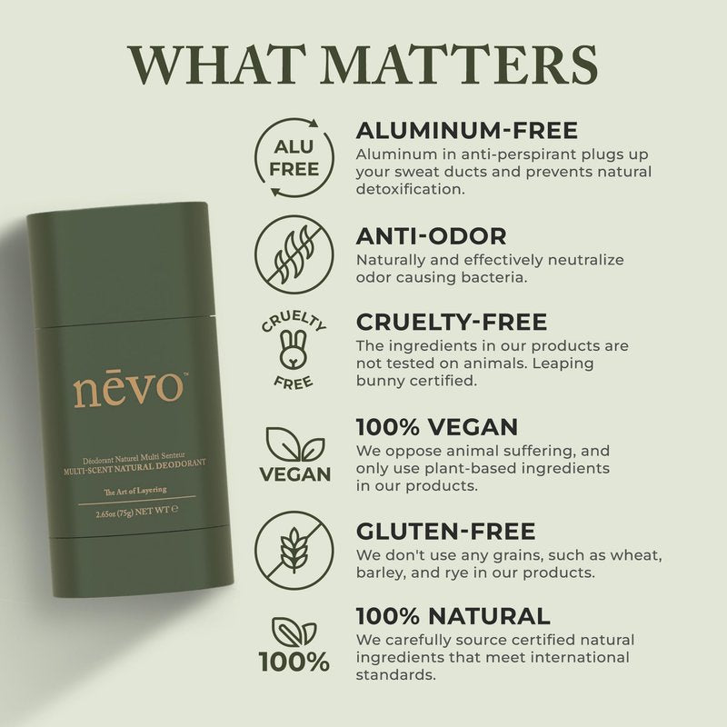 Nevo Multi Scent Deodorant Stick With Layers | Aluminum Free Deodorant for Women & Men | All Natural, Organic, Vegan, Non Toxic | Coconut Oil & Shea Butter | Nº C1 Mint - Coconut - Citrus 2.65 oz