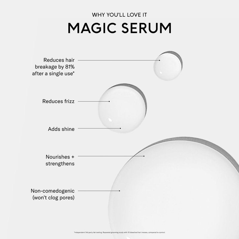 SEEN Magic Serum, Fragrance Free - Non-Comedogenic Hair Serum- Anti Frizz- Dermatologist-Developed - Safe for Sensitive, Eczema & Acne Prone Skin