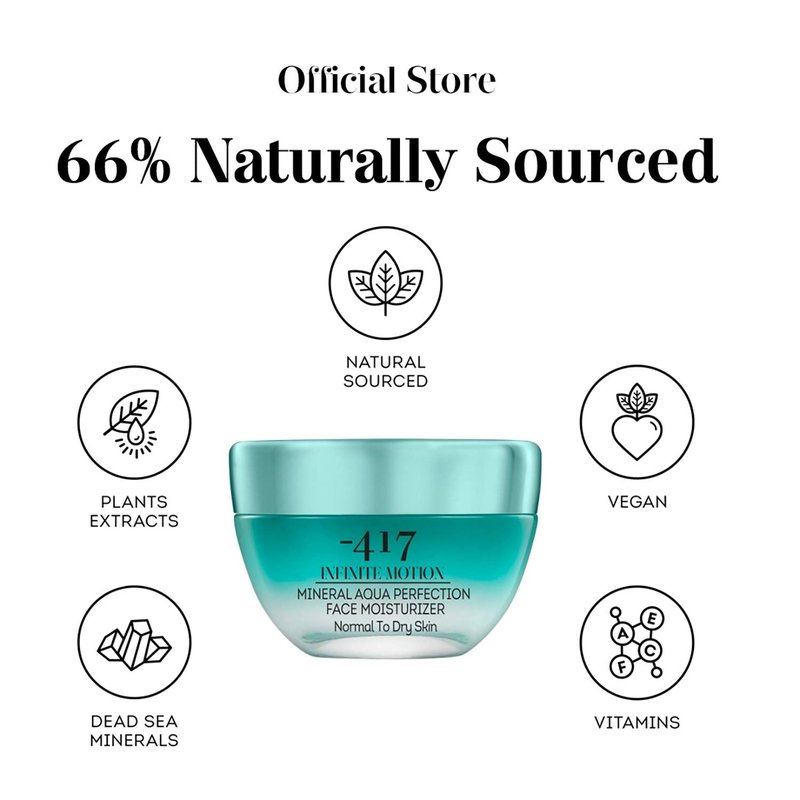 -417 Dead Sea Cosmetics Mineral Aqua Face Moisturizer - Powerful Hydration Moisturizer Nourishing Cream - with Jojoba Seed Oil, Shea Butter -1.7 oz